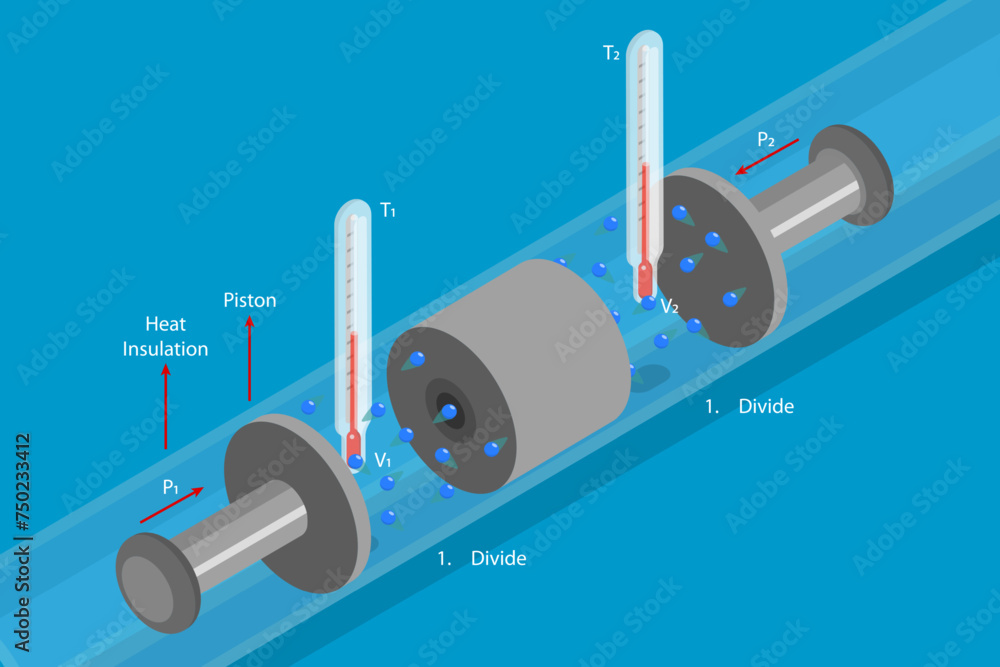 3D Isometric Flat Vector Illustration of Thermodynamics, Throttling