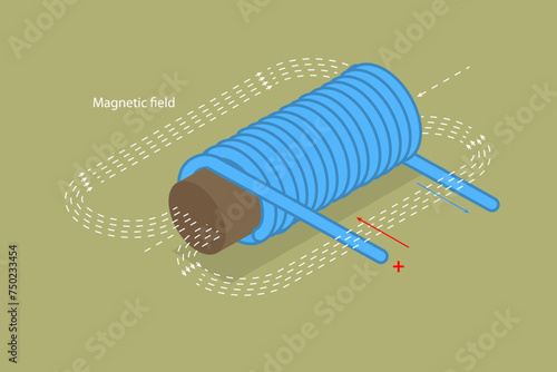 3D Isometric Flat Vector Illustration of Magnetic Field, Faradays Law of Induction