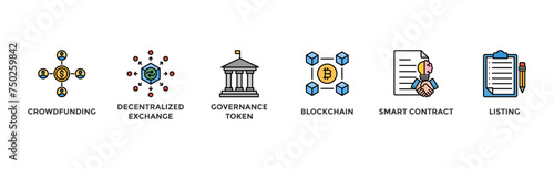 Ido banner web icon vector illustration concept of initial dex offering with icon of crowdfunding, decentralized exchange, governance token, blockchain, smart contract and listing	