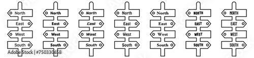Different directions with north south east west