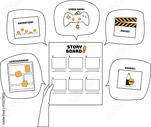 storyboard sketch and the usage of storyboards in different work styles, hand drawn vector design