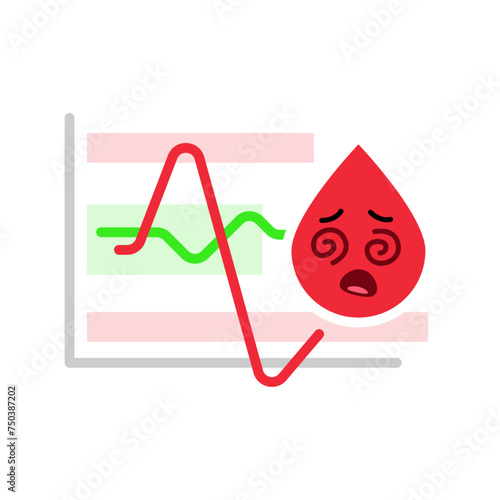 unstable spikes in blood sugar levels concept illustration flat design vector. simple modern graphic element for banner, infographic, icon