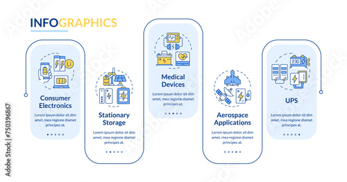 Energy storage consuming demand rectangle infographic template. Data visualization with 5 steps. Editable timeline info chart. Workflow layout with line icons. Lato-Bold, Regular fonts used