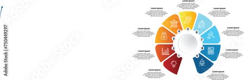 Collection of vector circle chart infographic templates for presentations, advertising, layouts, annual reports. 9 options, steps, parts