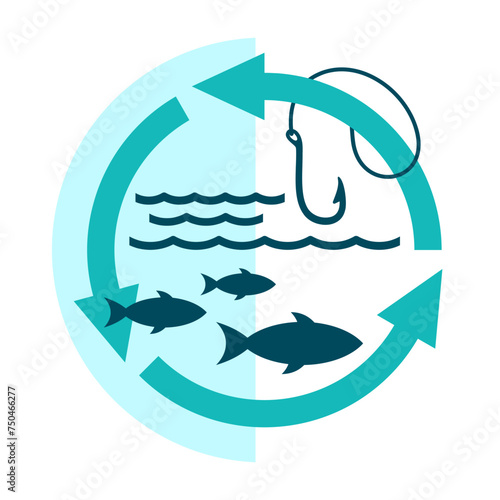 Sustainable fishing label - recycling sign