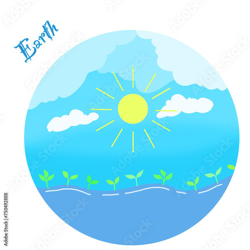 sun and clouds, clean earth