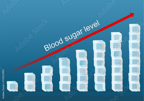 Blood sugar level. Glucose level. crystals of sugar.
