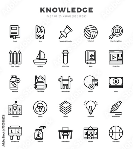 Fototapeta Naklejka Na Ścianę i Meble -  Set of Knowledge Icons Lineal icons collection.