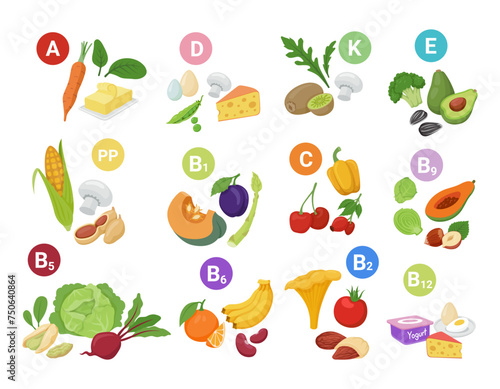 Food sources of macronutrients and micronutrients vitamin with names placard isometric vector