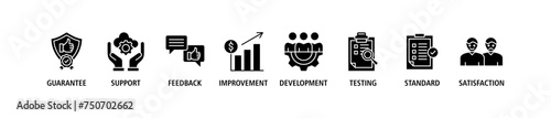 Quality assurance web icon set vector illustration concept with icon of guarantee, support, feedback, improvement, development, testing, standard, satisfaction