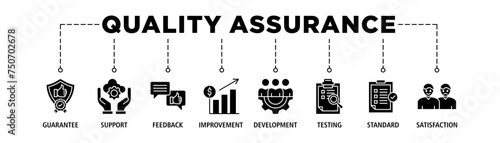 Quality assurance web icon set vector illustration concept with icon of guarantee, support, feedback, improvement, development, testing, standard, satisfaction