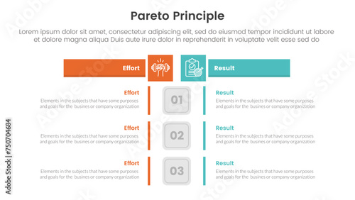 pareto principle comparison or versus concept for infographic template banner with box rectangle table opposite with two point list information