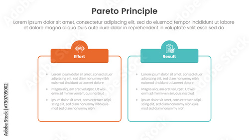 pareto principle comparison or versus concept for infographic template banner with outline box table with header with two point list information