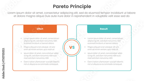 pareto principle comparison or versus concept for infographic template banner with box opposite outline with header with two point list information
