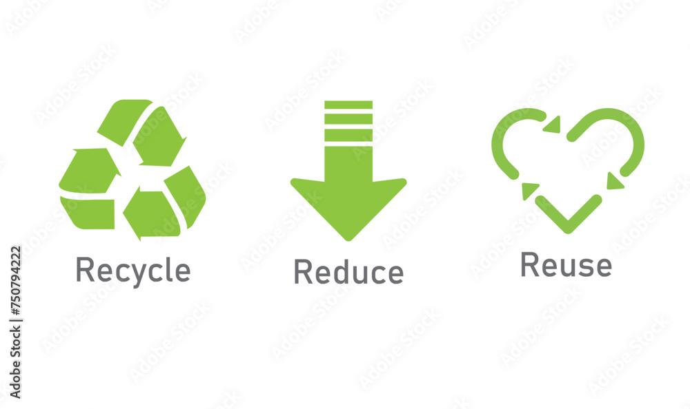 Fototapeta premium Reduce, reuse, recycle sign set.