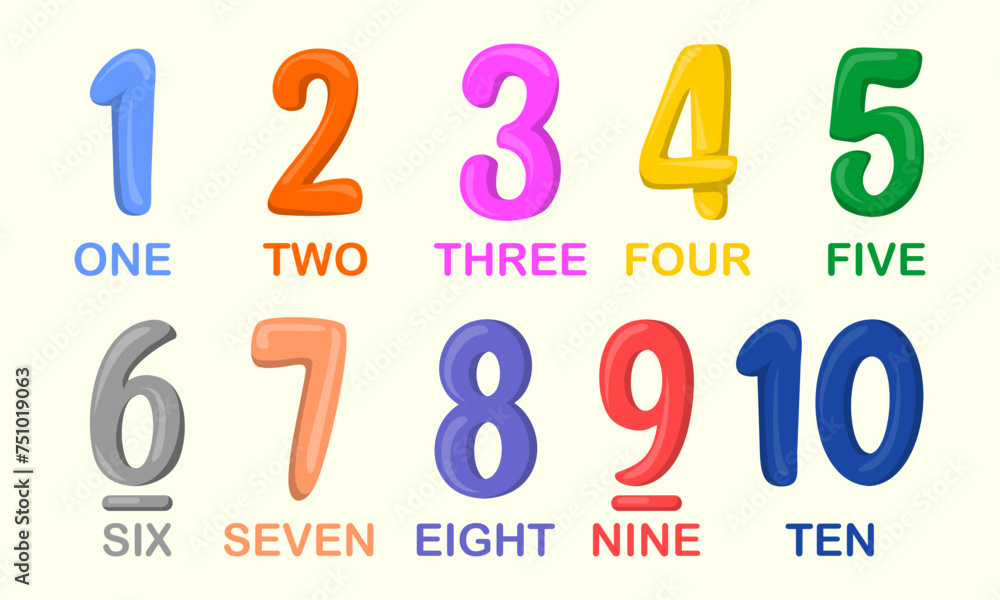 Numbers for children, from 1 to 10. Children's learning materials. Cards for learning numbers. Numbers 1-10. colored numbers in bubble.