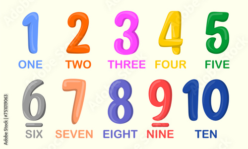 Numbers for children, from 1 to 10. Children's learning materials. Cards for learning numbers. Numbers 1-10. colored numbers in bubble.