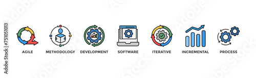 Scrum development banner web icon vector illustration concept with icon of agile, methodology, development, software, iterative, incremental and process