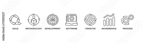 Scrum development banner web icon vector illustration concept with icon of agile, methodology, development, software, iterative, incremental and process