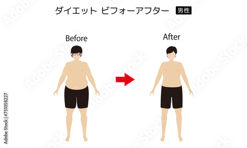 ダイエット ビフォーアフター 男性
