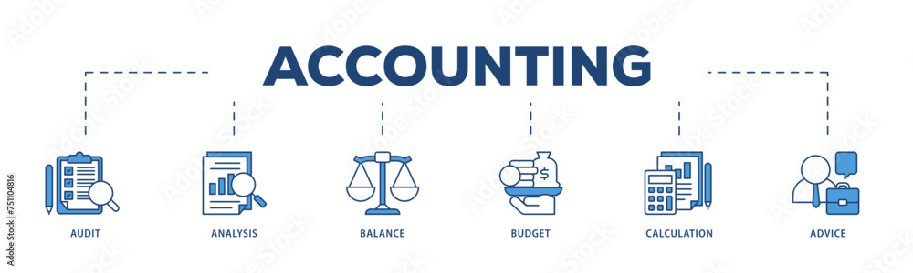Accounting icons process structure web banner illustration of audit, analysis, balance, budget, calculation, and advice icon live stroke and easy to edit Accounting icons process structure web banner illustration of audit, analysis, balance, budget, calculation, and advice icon live stroke and easy to edit