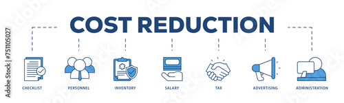 Cost reduction icons process structure web banner illustration of checklist, personnel, inventory, salary, tax, advertising and administration icon live stroke and easy to edit 