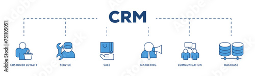 CRM icons process structure web banner illustration of customer loyalty, service, sale, marketing, communication, and database icon live stroke and easy to edit 