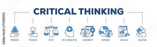 Critical thinking icons process structure web banner illustration of solution, analysis, self corrective, rational, judgement, facts, thinking, problem icon live stroke and easy to edit 