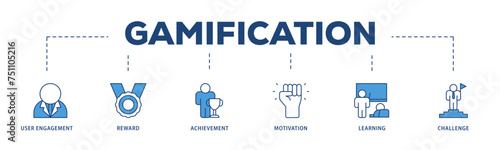 Gamification icons process structure web banner illustration of user engagement, reward, achievement, motivation, learning, and challenge icon live stroke and easy to edit 