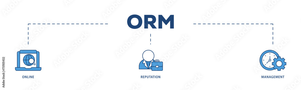 ORM icons process structure web banner illustration of internet, browser, winner, trust, favorite, and business icon live stroke and easy to edit ORM icons process structure web banner illustration of internet, browser, winner, trust, favorite, and business icon live stroke and easy to edit