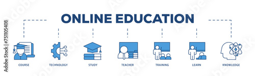 Online education icons process structure web banner illustration of course, technology, study, teacher, training, learn and knowledge icon live stroke and easy to edit 