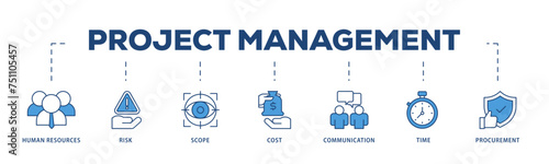 Project management icons process structure web banner illustration of initiating, planning, executing, monitoring, controlling and closing icon live stroke and easy to edit 
