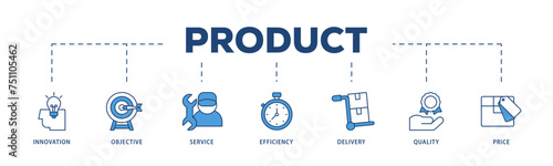 Product engineering icons process structure web banner illustration of design, innovation, planning, support, testing, development, management, deployment icon live stroke and easy to edit 