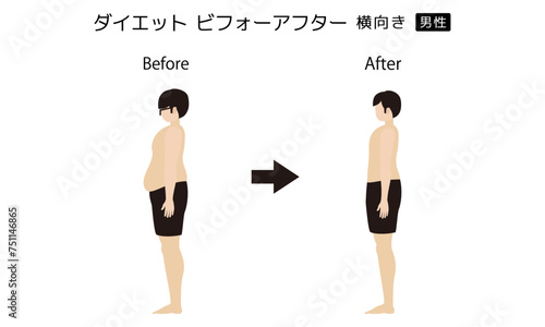 ダイエット ビフォーアフター 横向き 男性