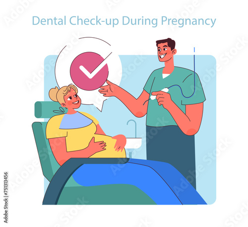 Dental Check-up During Pregnancy.