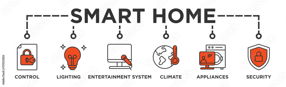 Smart home banner web icon vector illustration concept with icon of control, lighting, entertainment system, climate, appliances, mobile and security Smart home banner web icon vector illustration concept with icon of control, lighting, entertainment system, climate, appliances, mobile and security