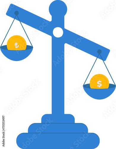 Increase Turkish Lira Currency