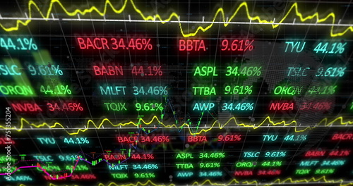 Image of various graphs and financial figures representing stock market data