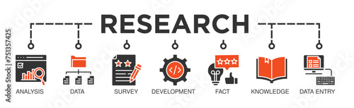 Research banner web icon vector illustration concept with icon of analysis, data, survey, development, fact, knowledge and data entry