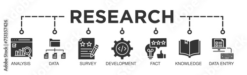 Research banner web icon vector illustration concept with icon of analysis, data, survey, development, fact, knowledge and data entry