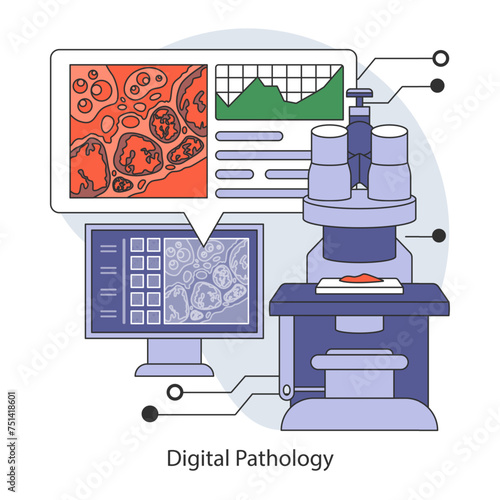 Digital Pathology concept. Flat vector illustration.
