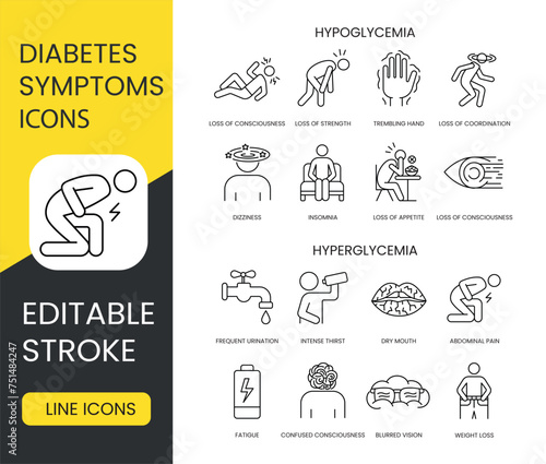 Diabetes Symptoms Line Icons Set Vector with Editable Stroke Hyperglycemia and Hypoglycemia, Loss of Coordination and Strength, Attention and Consciousness, Trembling Hand, Insomnia