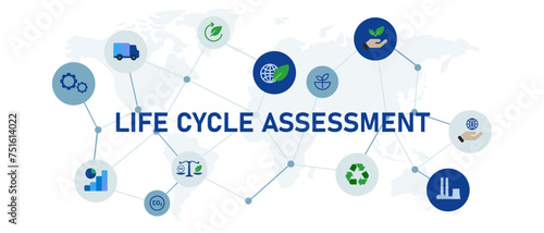 icon life cycle assessment analysis environmental for process management product