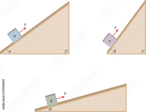 inclined plane with objects -3d view