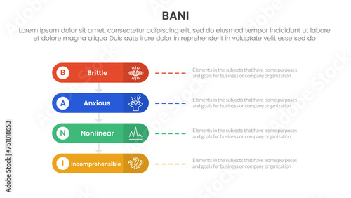 bani world framework infographic 4 point stage template with round rectangle horizontal for slide presentation