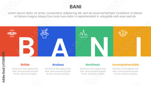 bani world framework infographic 4 point stage template with square box full width horizontal and title badge for slide presentation
