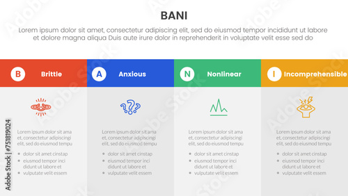 bani world framework infographic 4 point stage template with big box table fullpage information for slide presentation