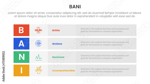 bani world framework infographic 4 point stage template with long box rectangle box stack for slide presentation