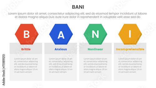 bani world framework infographic 4 point stage template with table box with hexagonal header badge for slide presentation