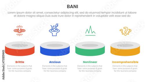 bani world framework infographic 4 point stage template with product showcase horizontal 3d stage for slide presentation